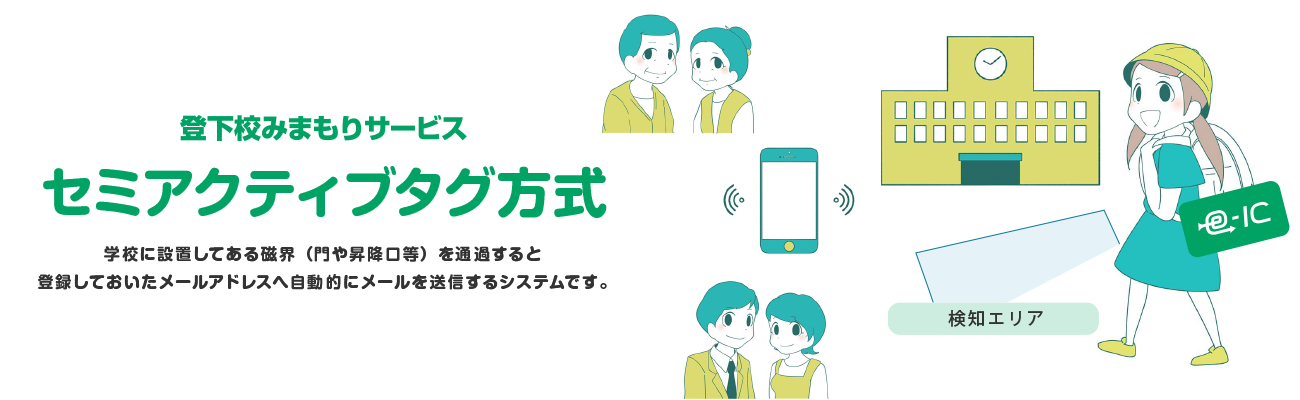 セミアクティブタグ方式 学校に設置してある磁界(門や昇降口等)を通過すると登録しておいたメールアドレスへ自動的にメールを送信するシステムです。