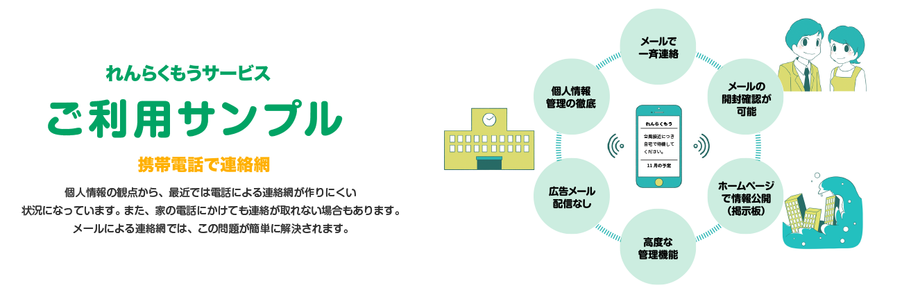 れんらくもうサービス ご利用サンプル 個人情報の観点から、最近では電話による連絡網が作りにくい状況になっています。 また、家の電話にかけても連絡が取れない場合もあります。メールによる連絡網では、この問題が簡単に解決されます。
